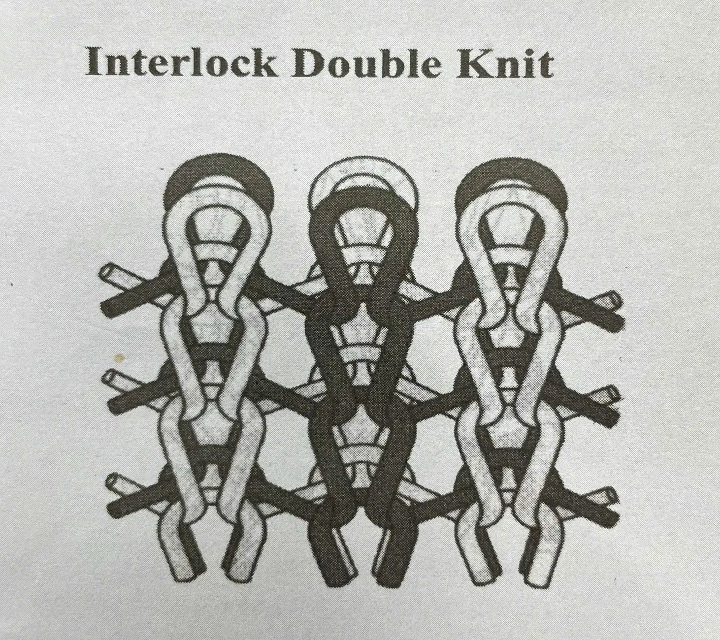 Diagram illustrating interlock knit fabric structure
